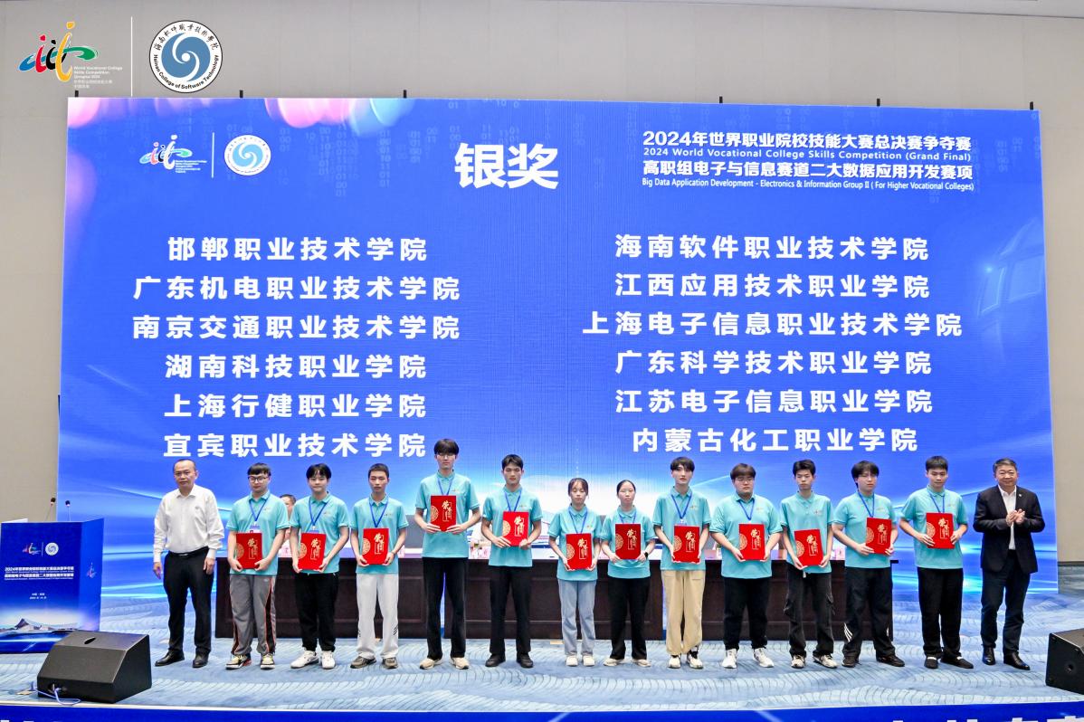 喜报!我院学子获2024年世界职业院校技能大赛大数据应用开发赛项总决赛争夺赛银奖